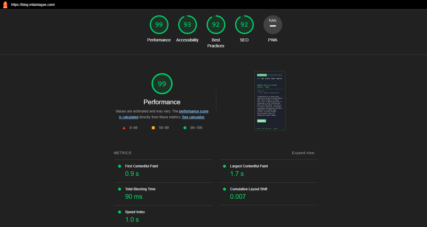 Improved Lighthouse score