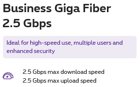 Proximus Giga Fiber Speeds